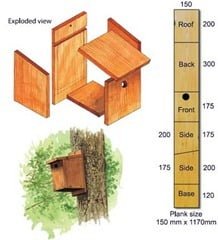 Nestbox